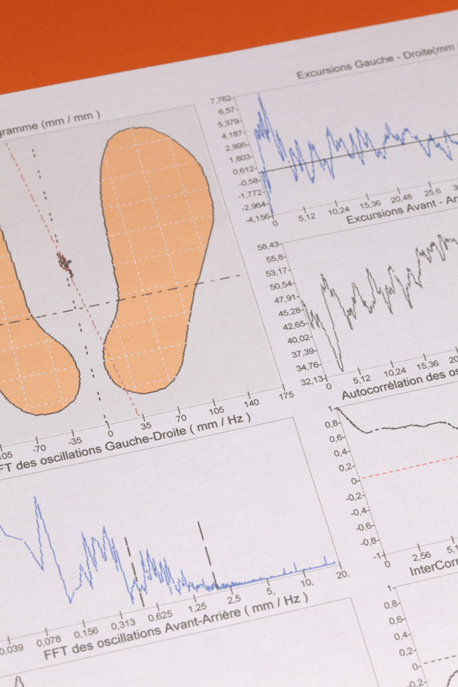 Isabelle Bégué Podologue